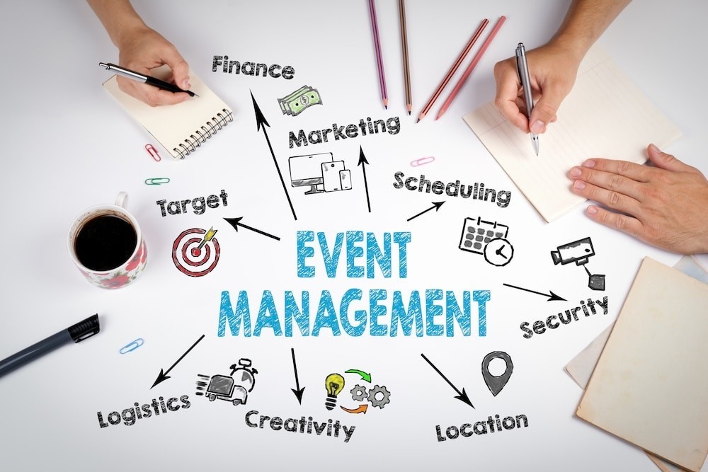 The Almost Perfect Guide to Event Management