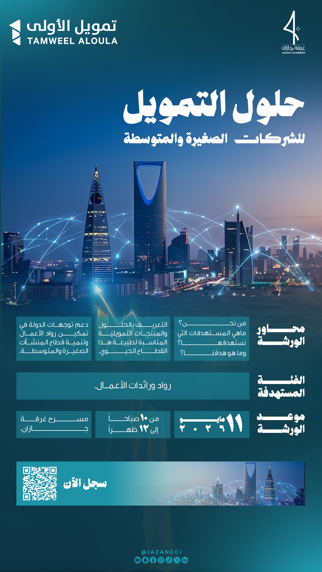 حلول التمويل للشركات الصغيرة والمتوسطة